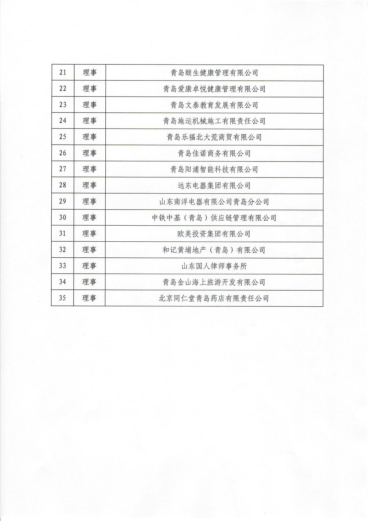 關于清退部分會員單位的公告_3.jpg