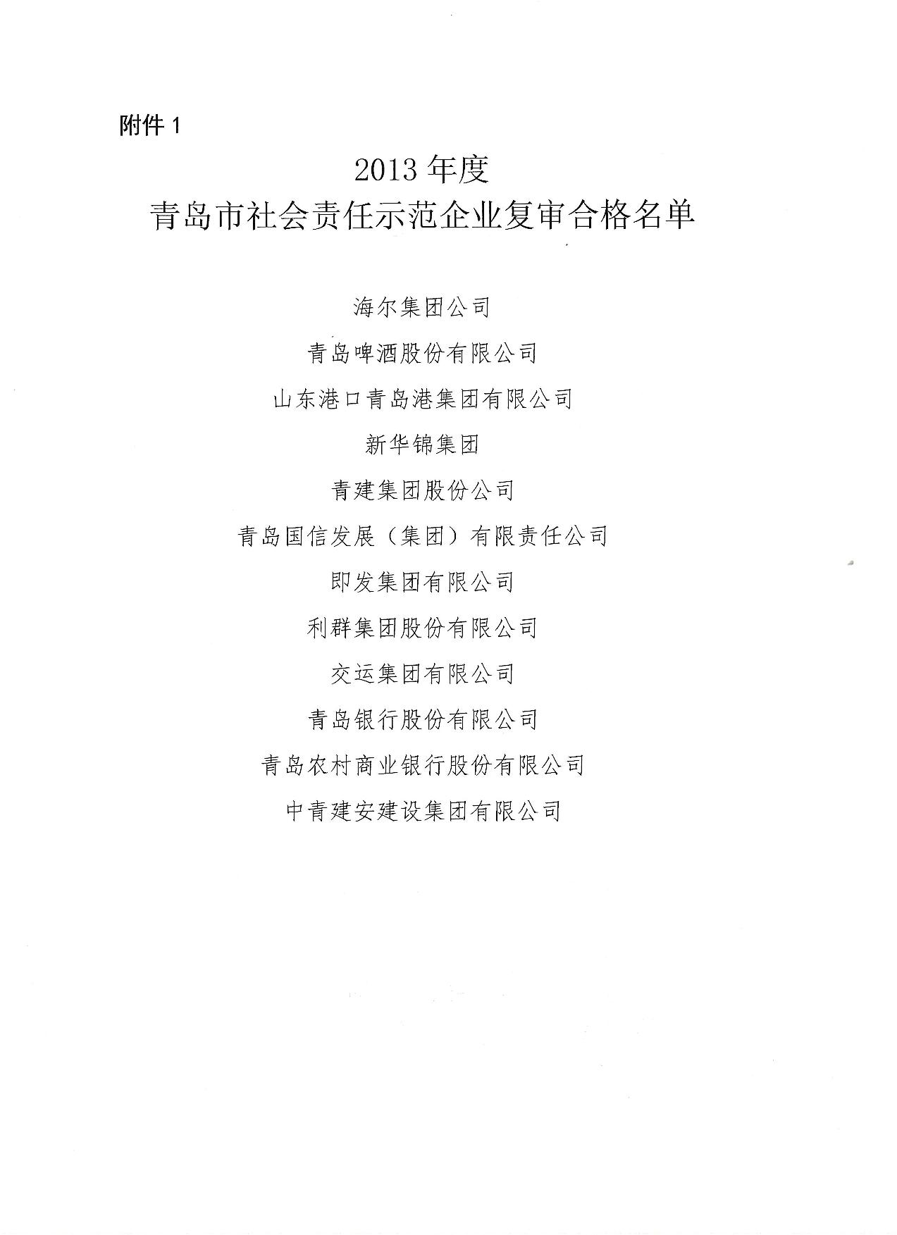 關(guān)于公布13、16、19年度社會(huì)責(zé)任示范企業(yè)復(fù)審合格企業(yè)_2.jpg
